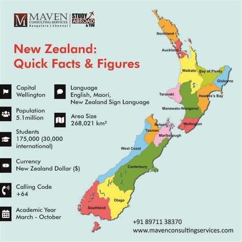 capital of new zealand|new zealand facts and information.